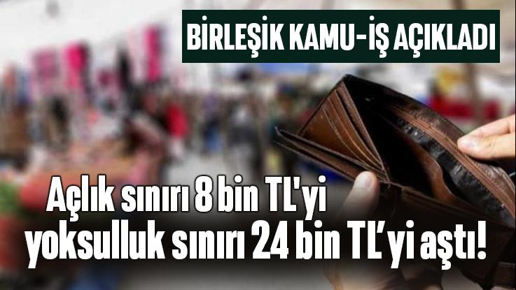 Açlık Sınırı 8 Bin Tl’Yi, Yoksulluk Sınırı 24 Bin Tl’yi Aştı!