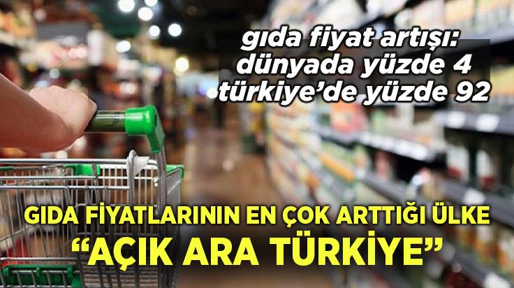 Gıda Fiyatlarının En Çok Arttığı Ülke Açık Ara Türkiye