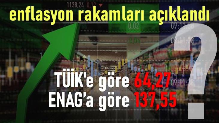 Enflasyon Rakamları Açıklandı: Tüi̇k’E Göre 64,27, Enag’a Göre 137,55