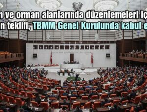 Tarım Ve Orman Alanlarında Düzenlemeleri Içeren Kanun Teklifi Tbmm Genel Kurulunda Kabul Edildi