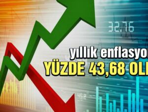 Enflasyon Nisan Ayı Verileri Açıklandı: Yıllık Enflasyon Yüzde 43,68 Oldu!