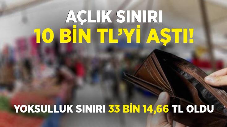 Türk-İş: Açlık Sınırı 10 Bin Tl’yi Aştı