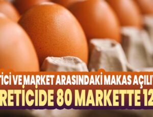 Üretici Ve Market Arasındaki Makas Açılıyor: Üreticide 80 Markette 120