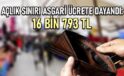 Açlık sınırı asgari ücrete dayandı: 16 bin 793 TL