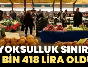 Yoksulluk Sınırı 61 Bin 418 Lira Oldu