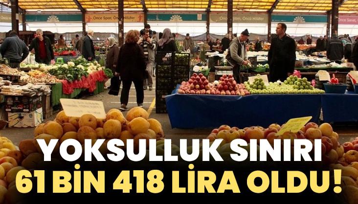 Yoksulluk sınırı 61 bin 418 lira oldu